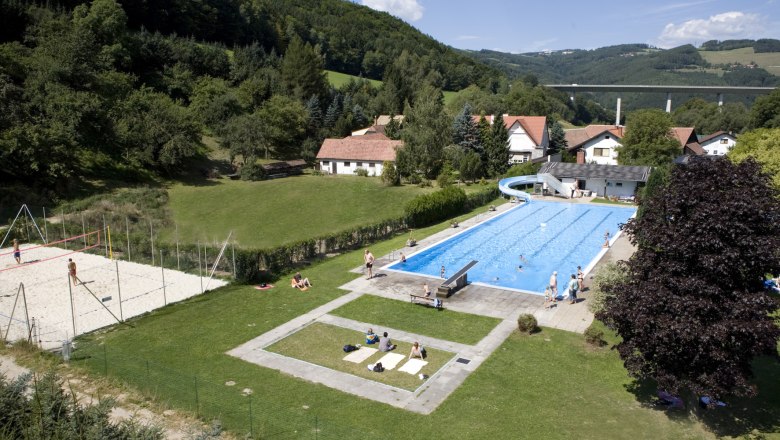 Luftaufnahme vom Freibad Edlitz